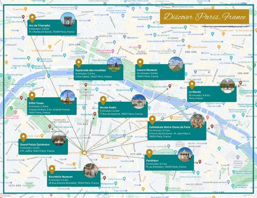 L'Atelier Loft-Invalides Tour Eiffel- 6 Pers-2 Chambres - Cosy ปารีส ภายนอก รูปภาพ